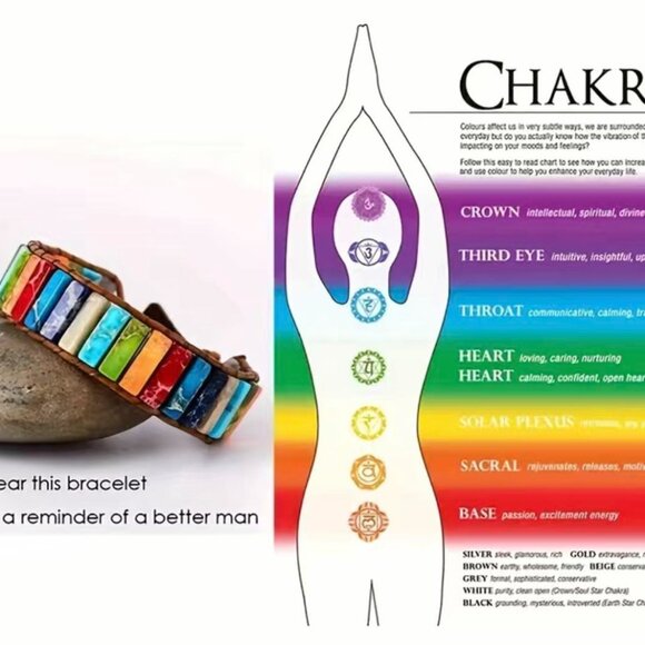 7 Chakra Bracelet Handmade Natural Stone Tube Beads Leather Wrap Women Bangle - Picture 3 of 9